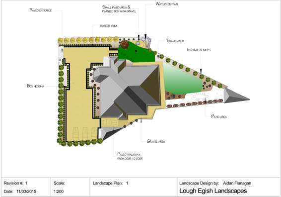 Landscape Design